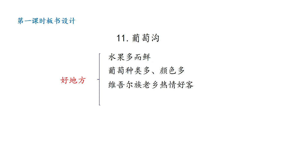 5.《课文11 葡萄沟》板书设计第1页