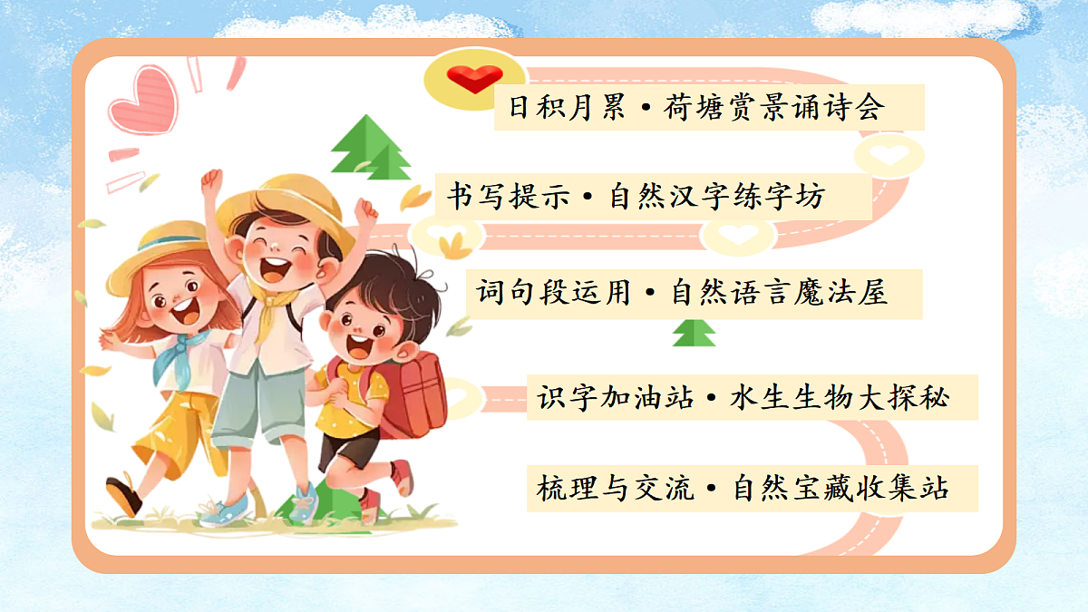 三上《语文园地七》课件第2页