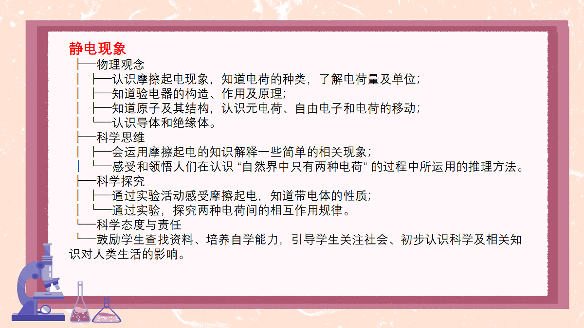 18627696第2页