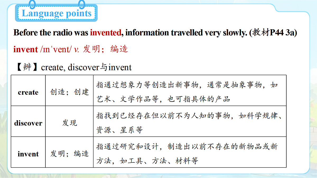 Unit 5 Power of Ideas（第2课时）Section A 3a-3d第8页