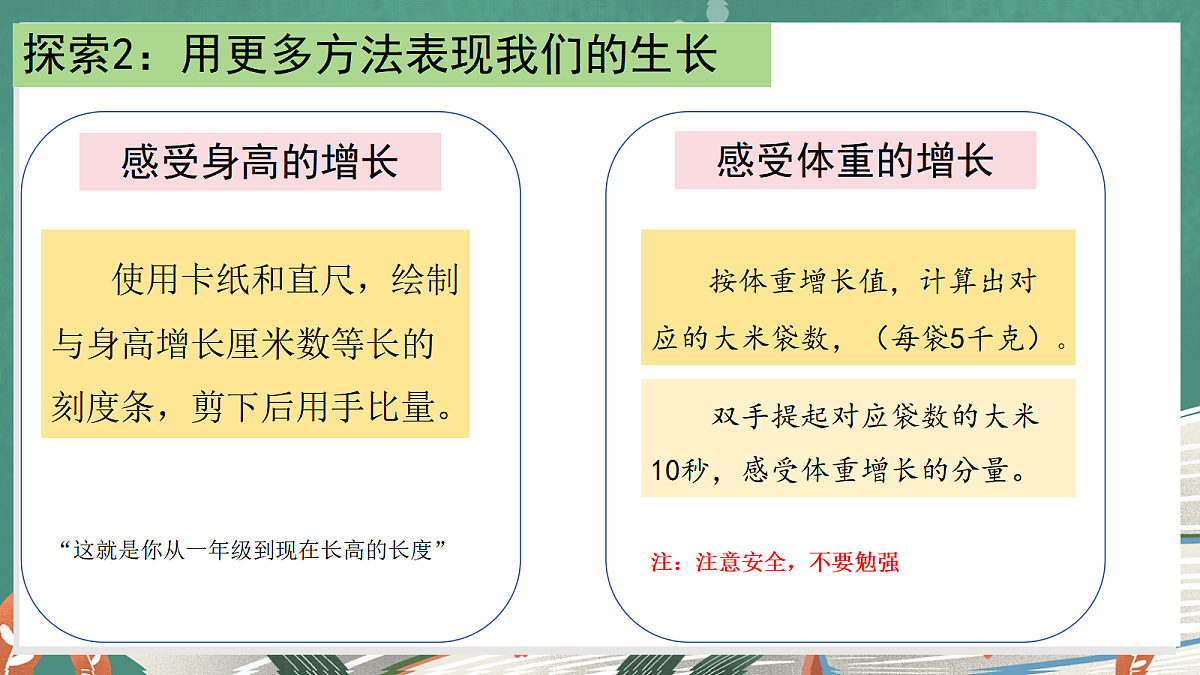 1.1 生长发育的信息（教学课件）【含AI视频】科学教科版六年级上册（新教材）第6页