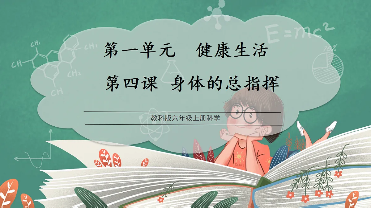 1.4 身体的“总指挥”（教学课件）【含AI视频】科学教科版六年级上册（新教材）第1页