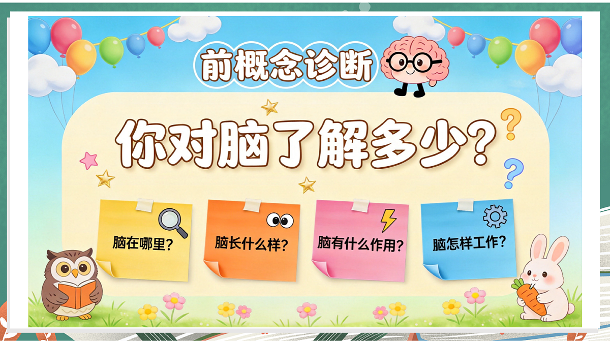 1.4 身体的“总指挥”（教学课件）【含AI视频】科学教科版六年级上册（新教材）第3页