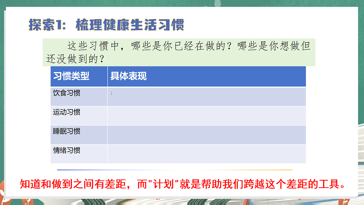 1.7 制订健康生活计划（教学课件）【含AI视频】科学教科版六年级上册（新教材）第7页