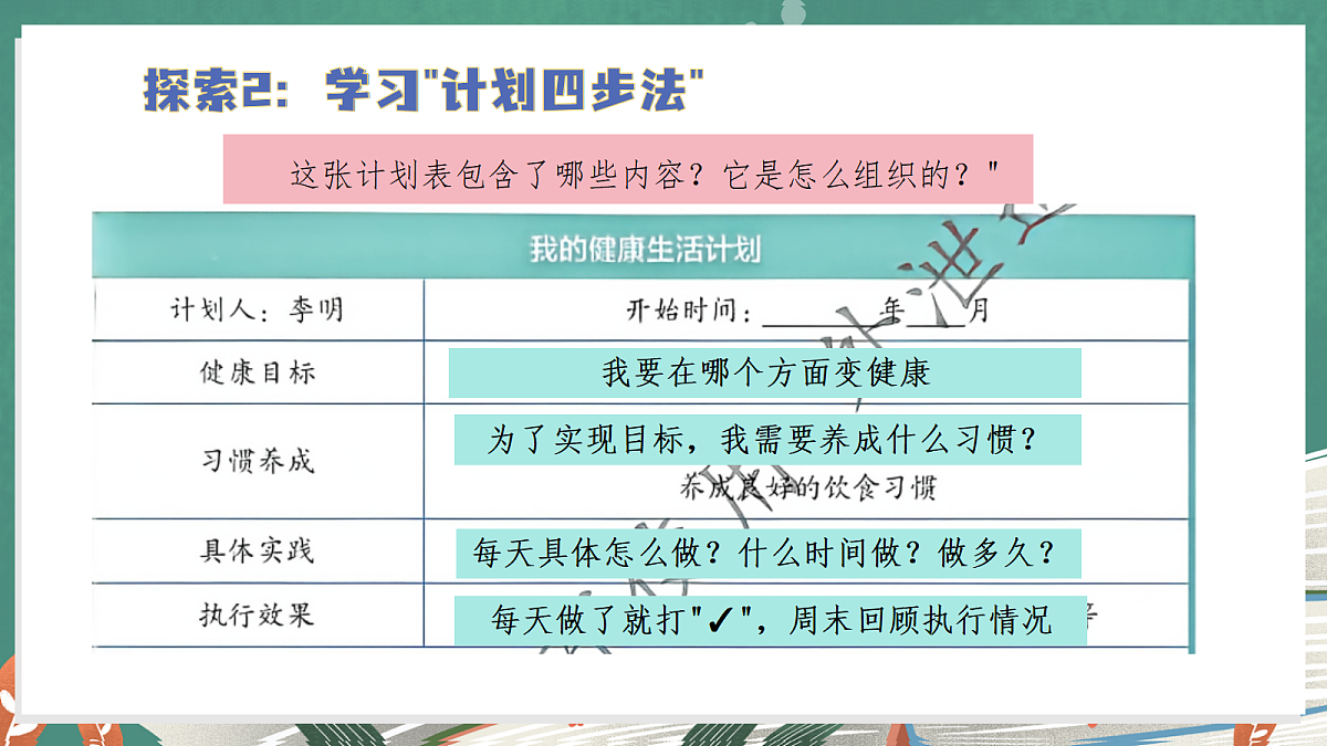 1.7 制订健康生活计划（教学课件）【含AI视频】科学教科版六年级上册（新教材）第8页