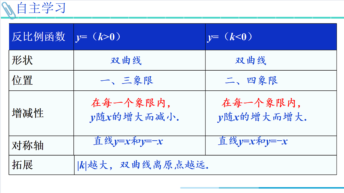 18628484第2页