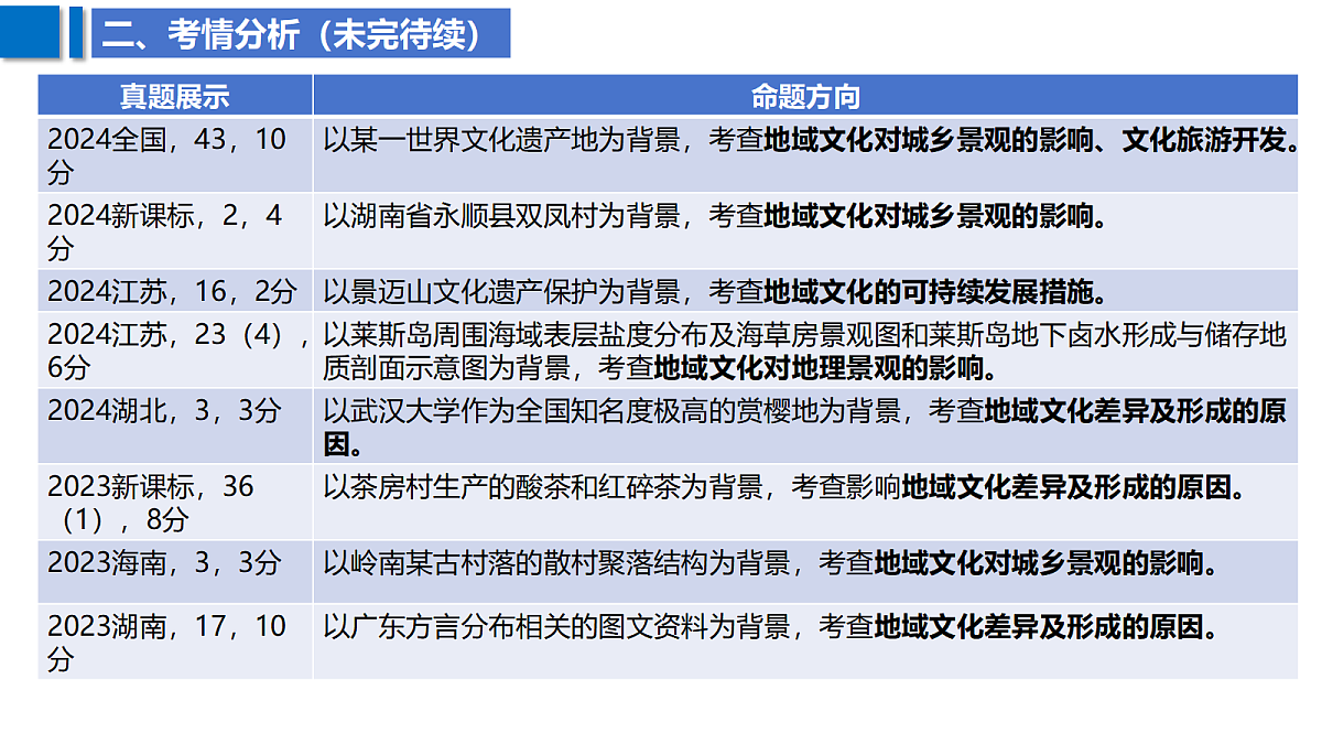 18629070第4页