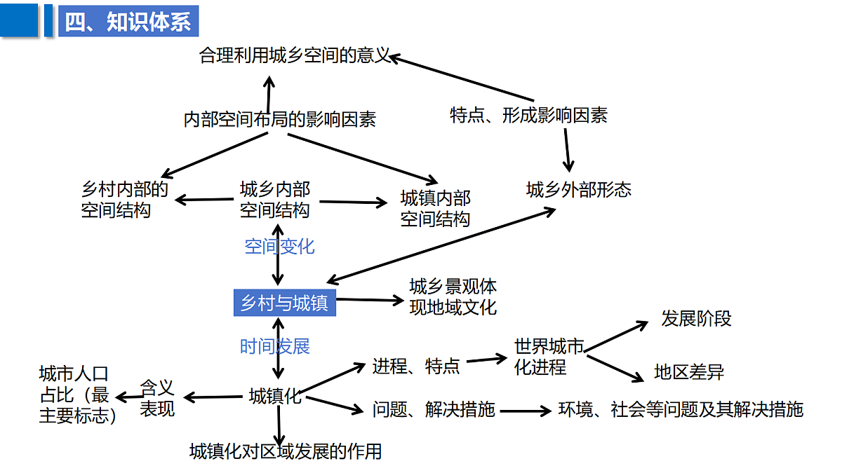 18629070第7页