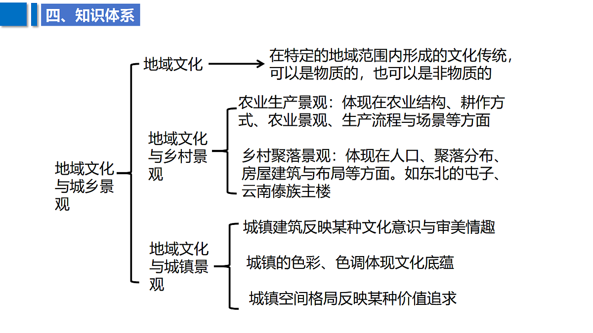 18629070第8页