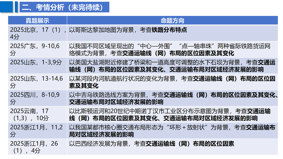 18629074第3页