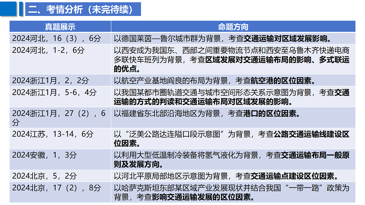 18629074第5页