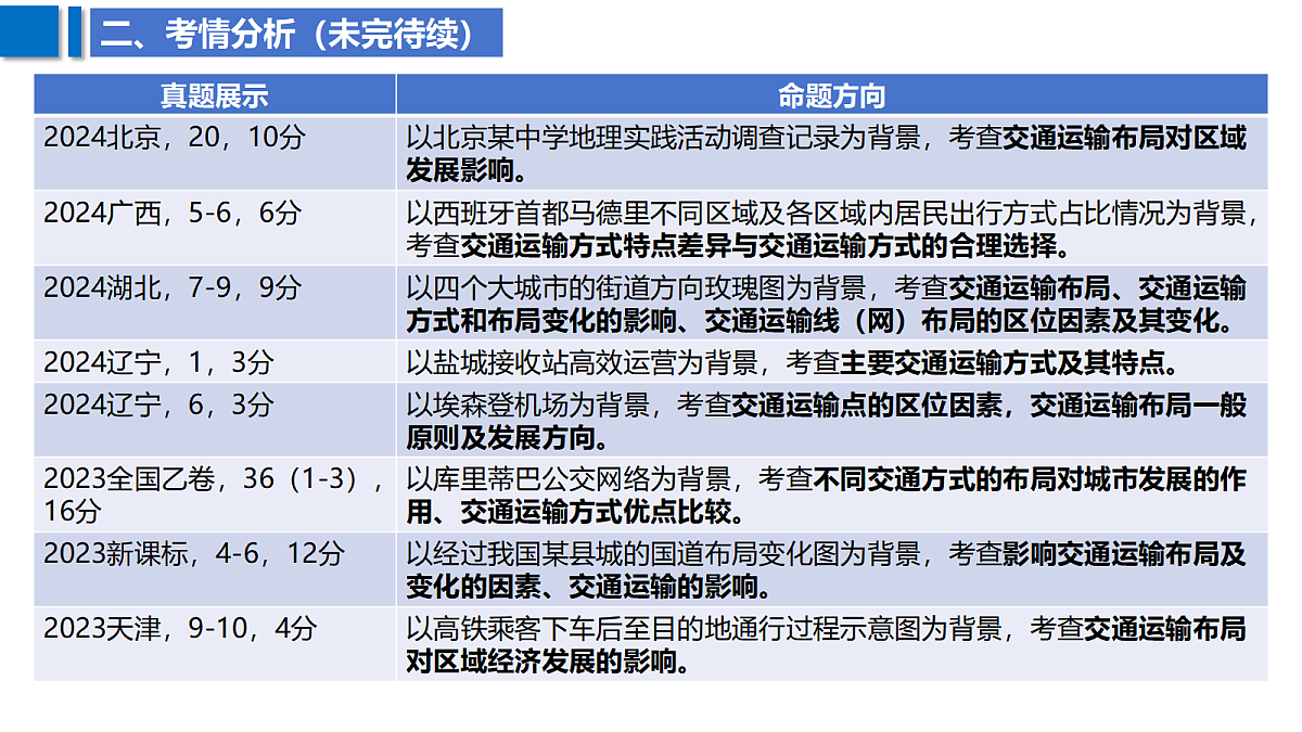 18629074第6页