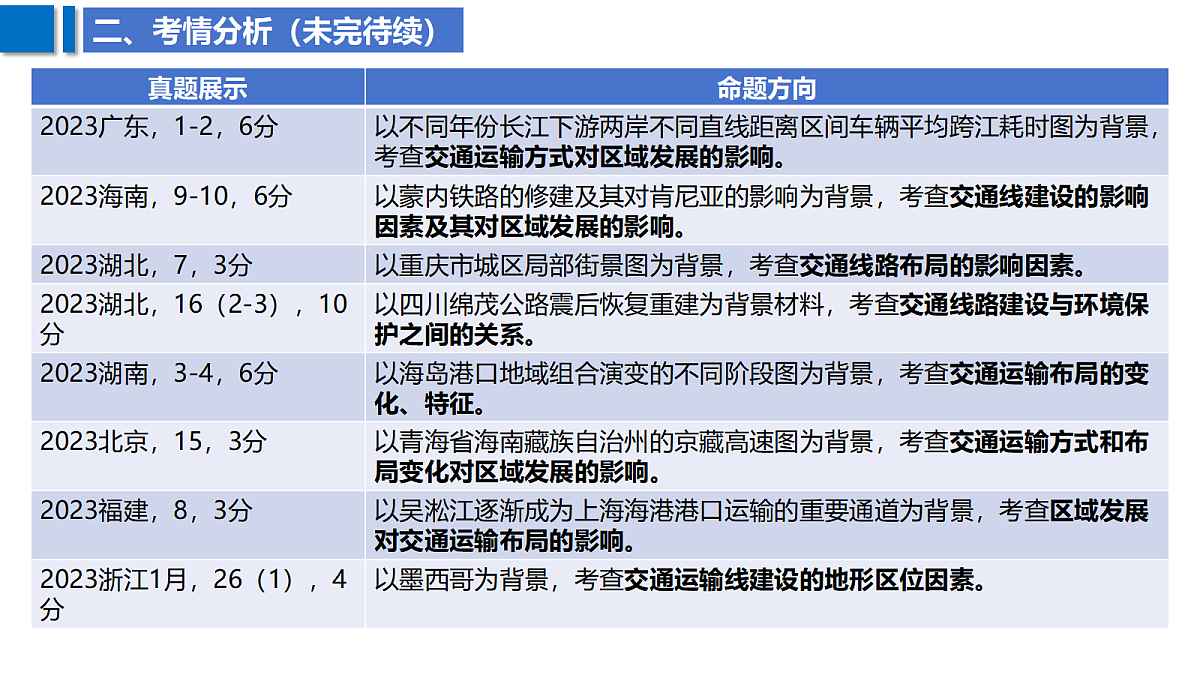 18629074第7页