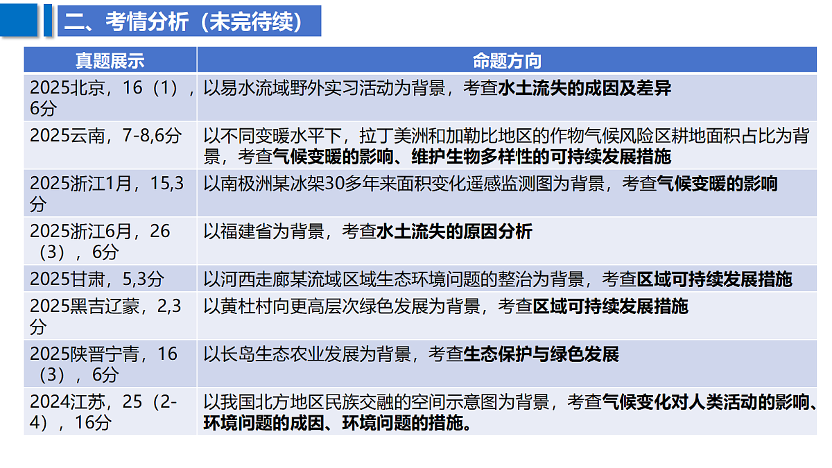 18629075第3页