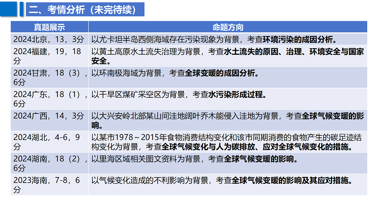 18629075第4页