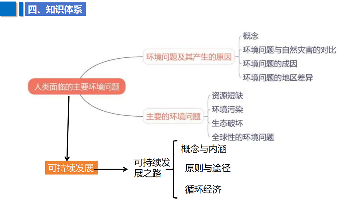 18629075第7页