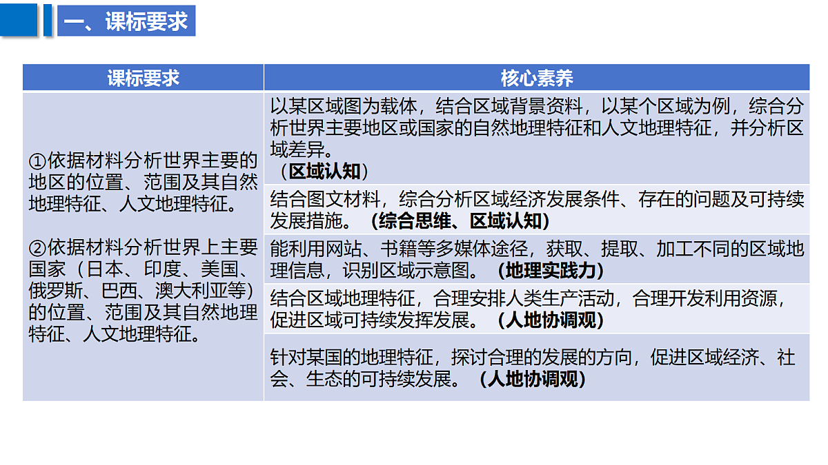 18629087第2页