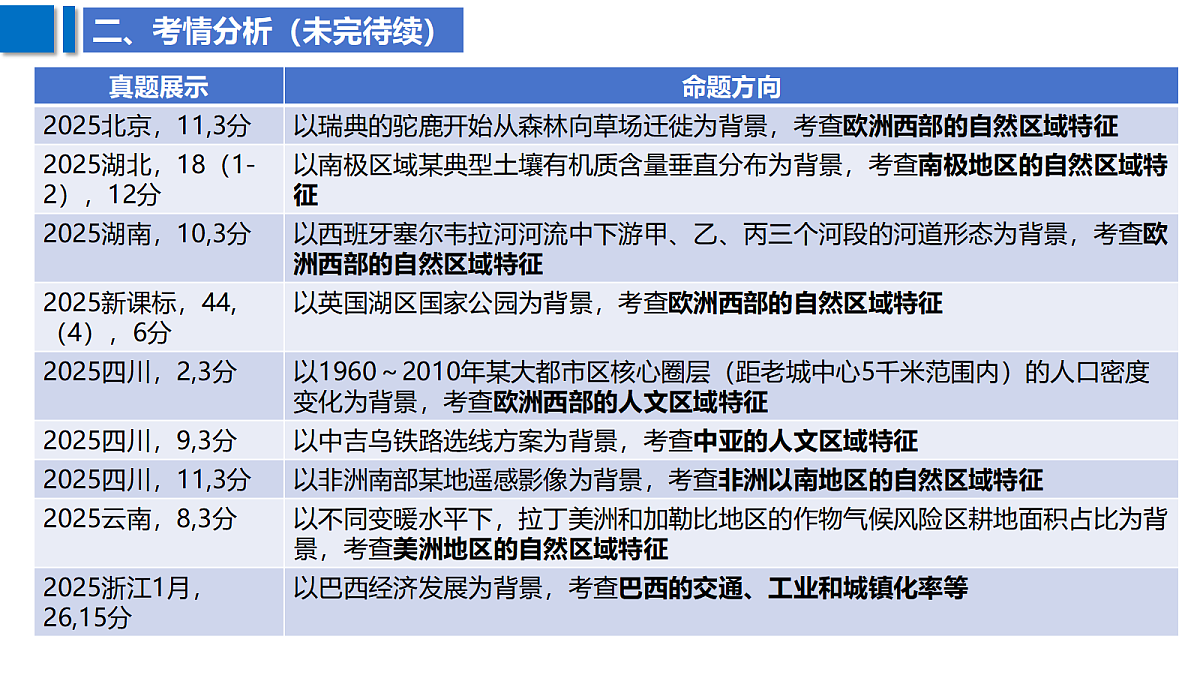 18629087第3页
