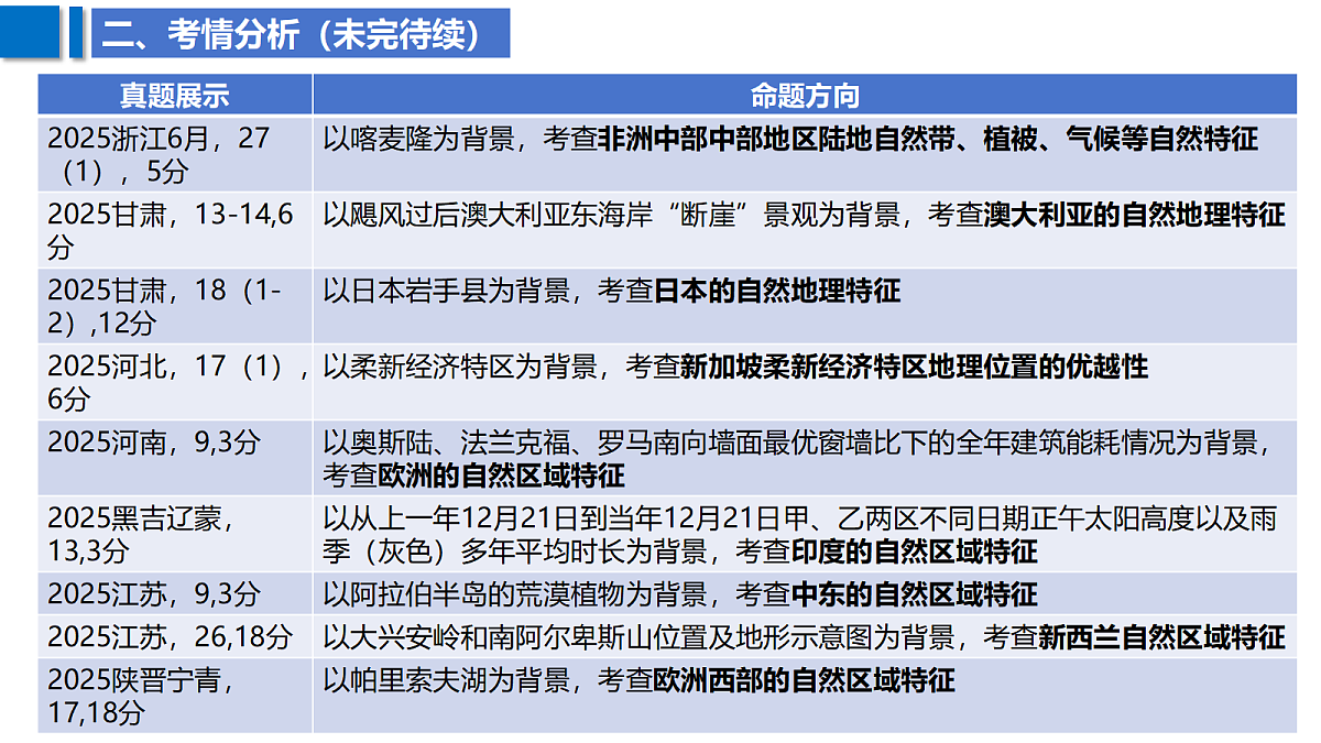 18629087第4页