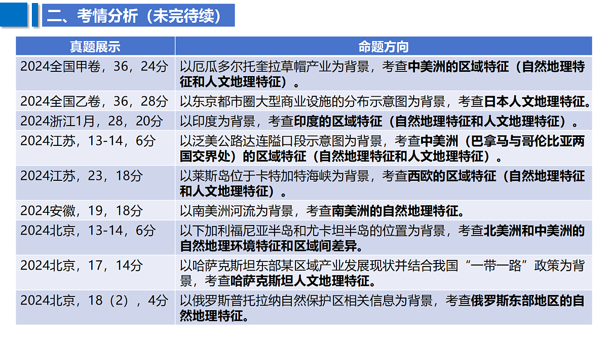 18629087第6页