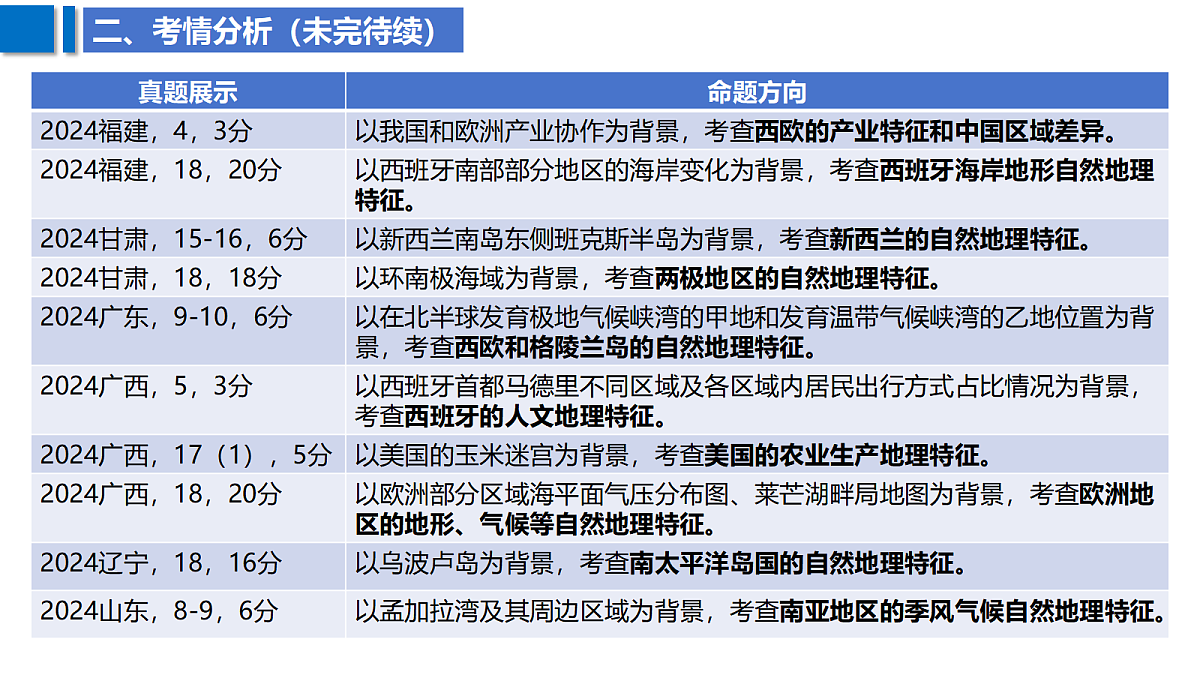 18629087第7页