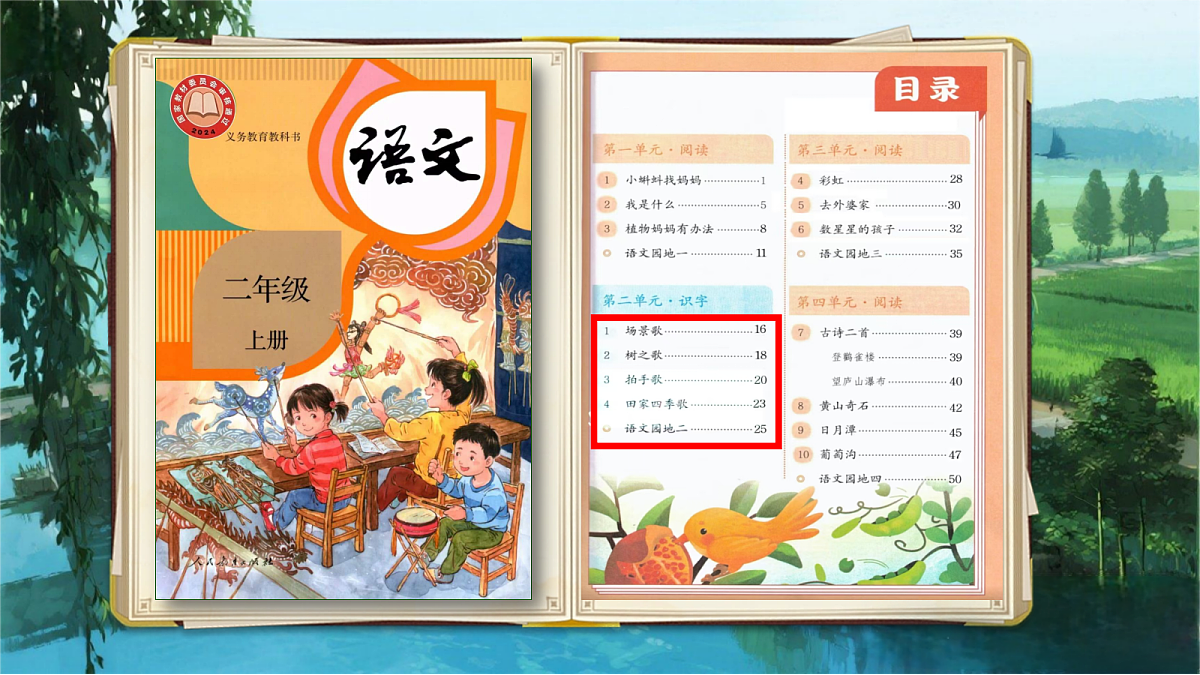 识字1.场景歌-教学课件 第2页