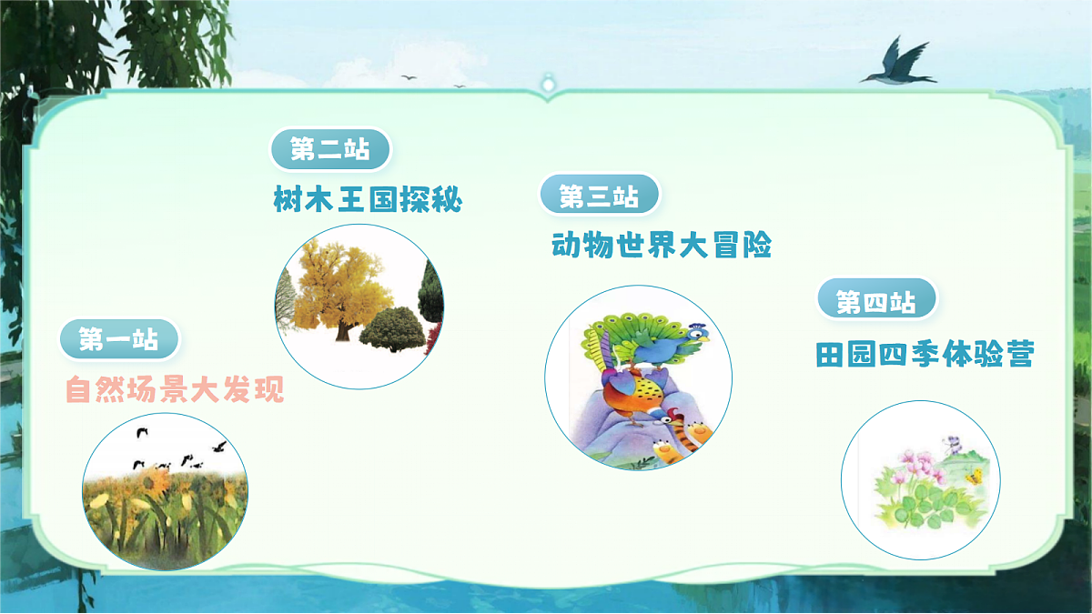 识字1.场景歌-教学课件 第3页