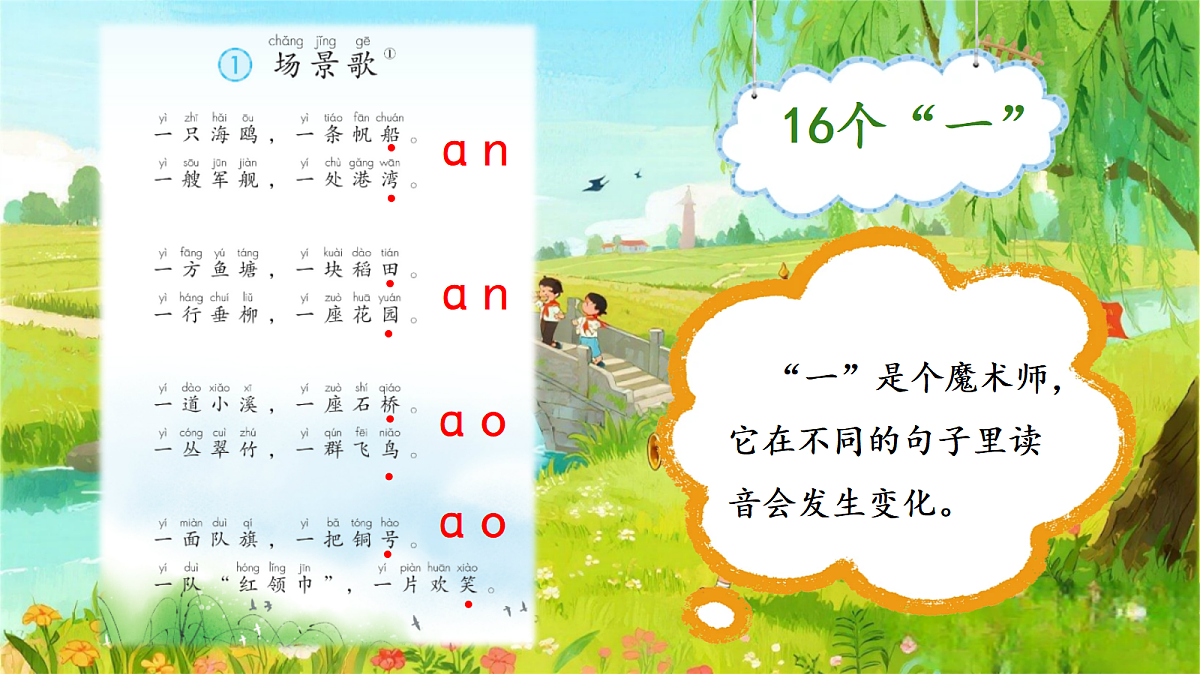 识字1.场景歌-教学课件 第7页