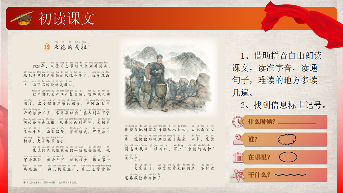 15.《朱德的扁担》教学课件第7页