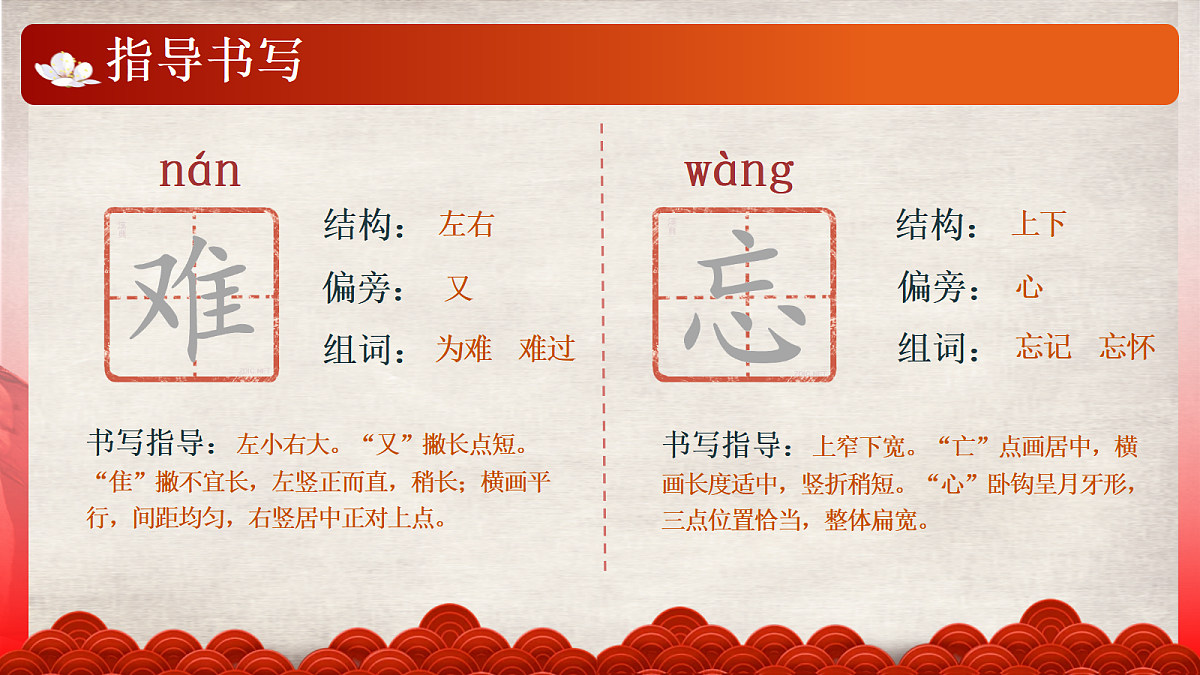 16《难忘的泼水节》教学课件第5页