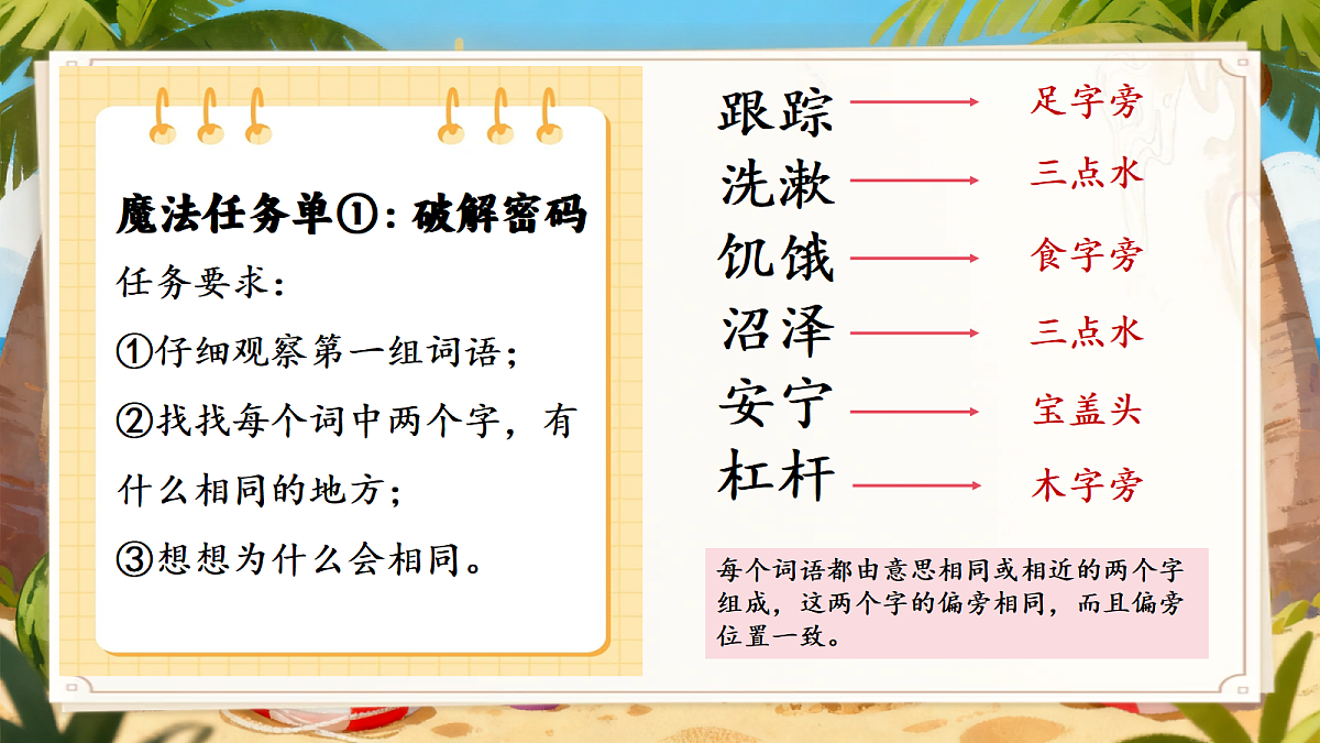 《语文园地七》教学课件第7页