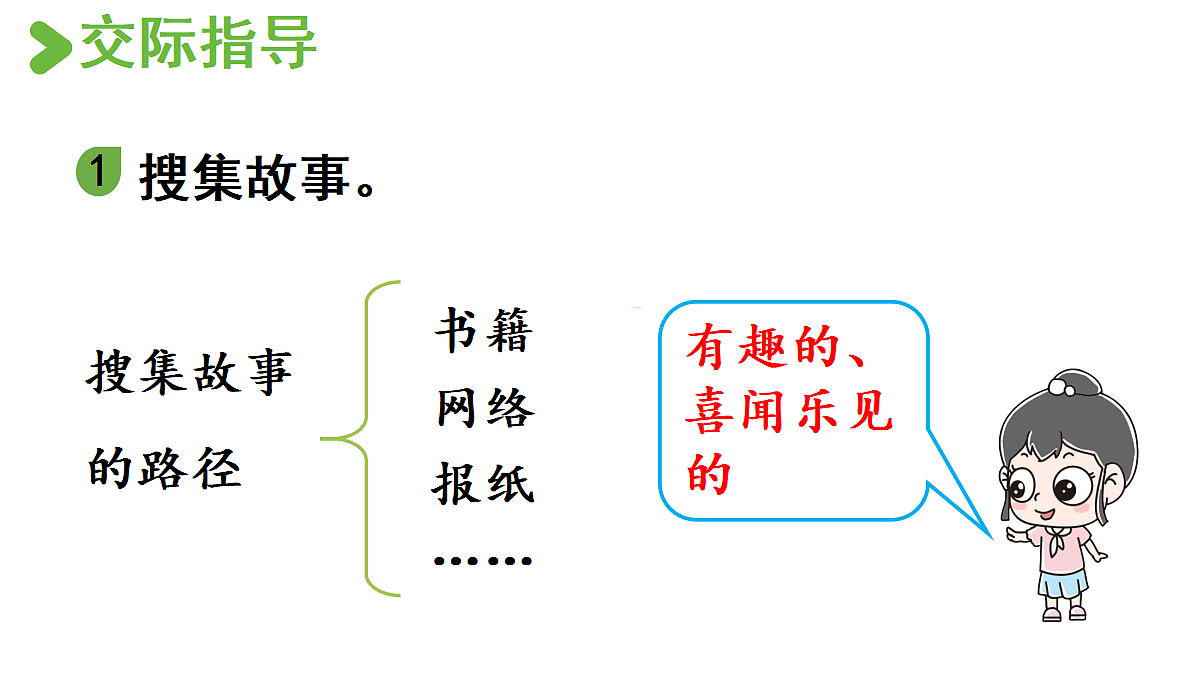 【教学课件】口语交际：讲民间故事第7页