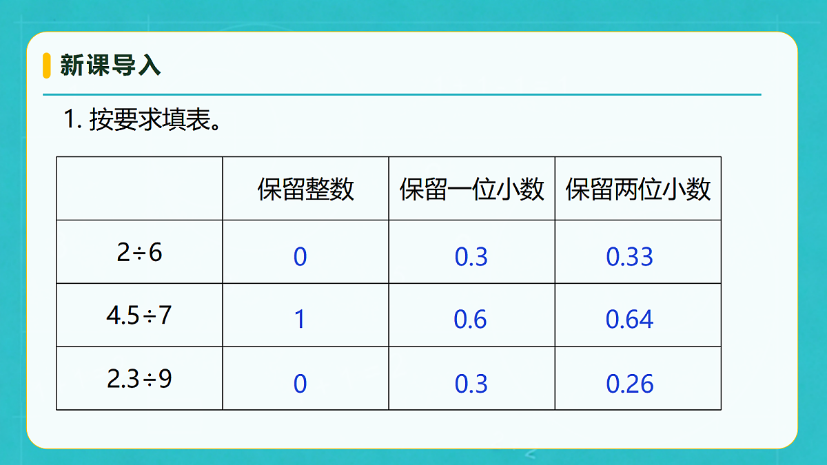 小学数学人教版五年级上册-3.6 解决问题 (课件）第7页