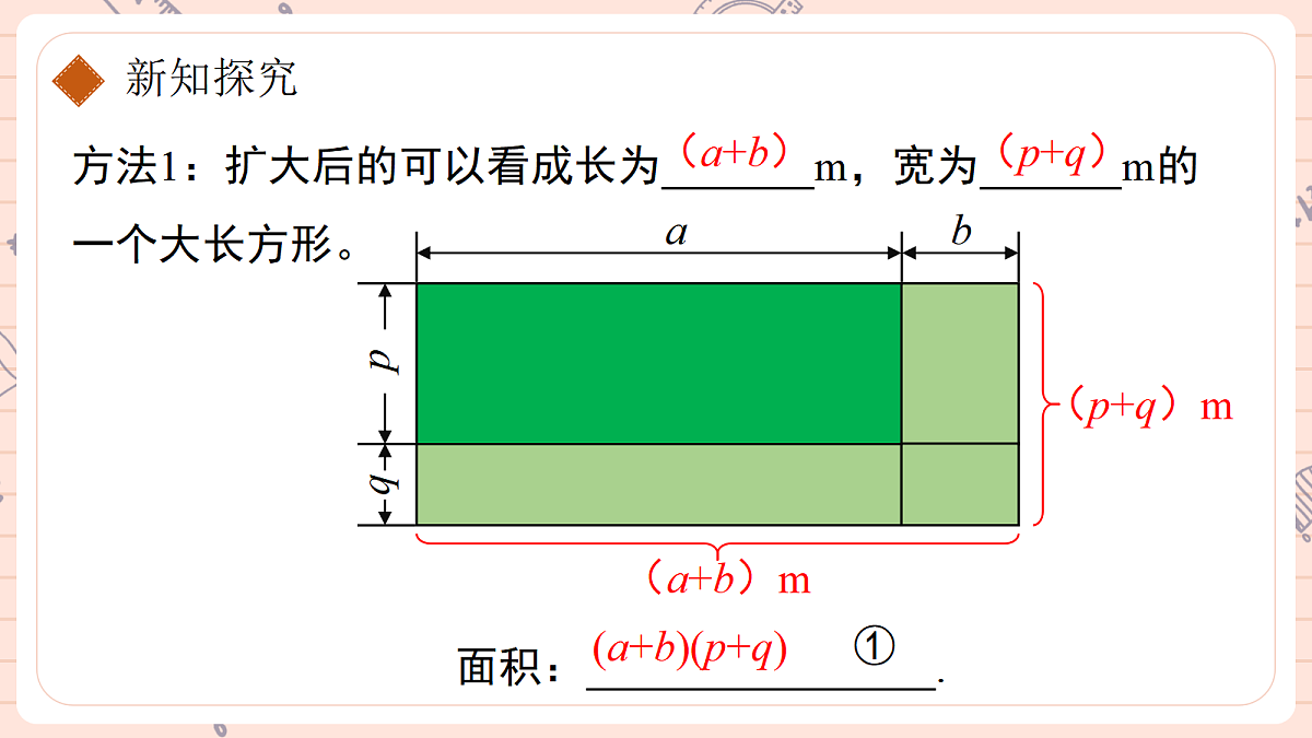 16.2 整式的乘法16.2.3多项式乘多项式 第6页