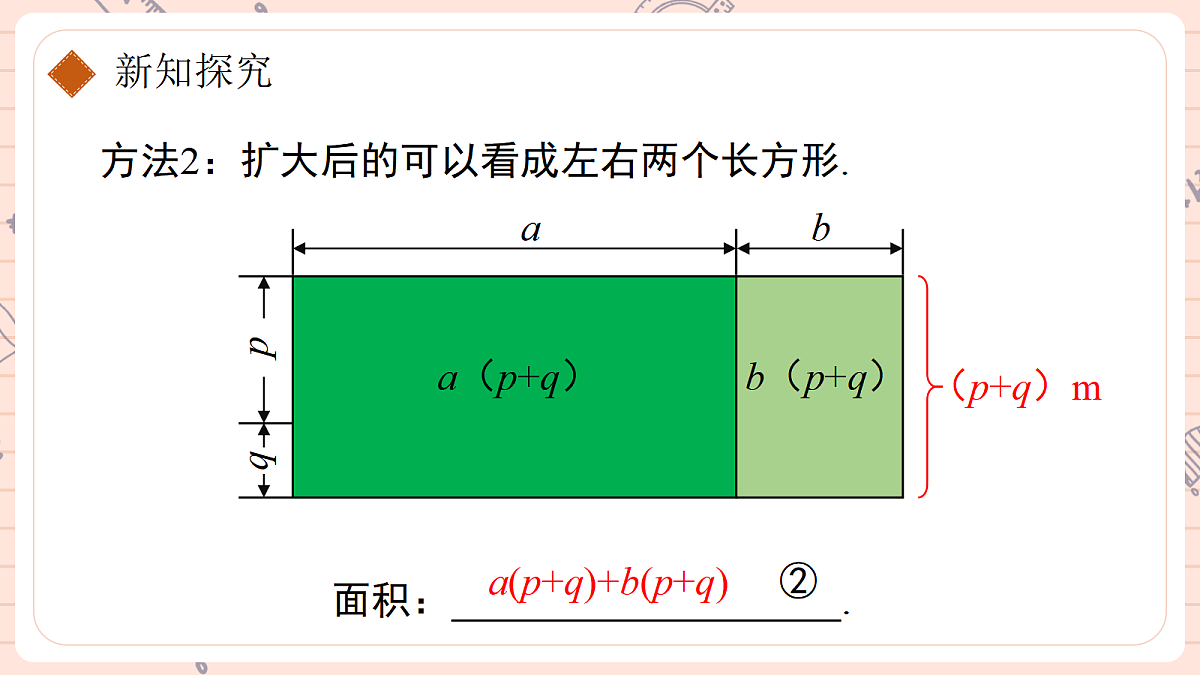 16.2 整式的乘法16.2.3多项式乘多项式 第7页