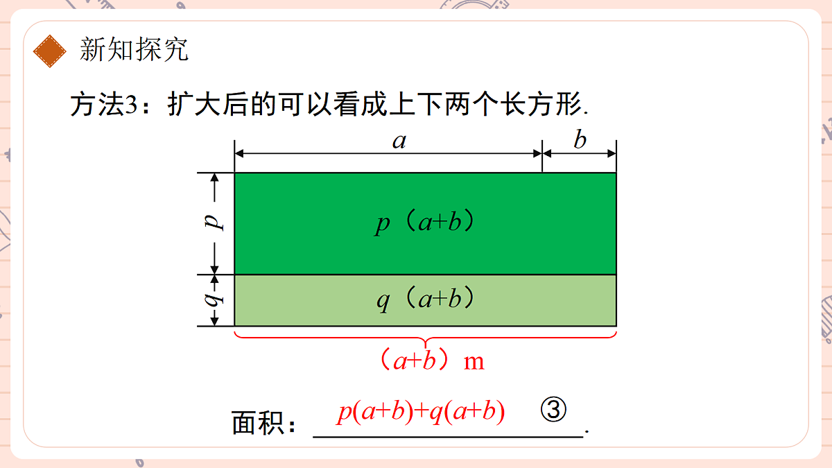 16.2 整式的乘法16.2.3多项式乘多项式 第8页