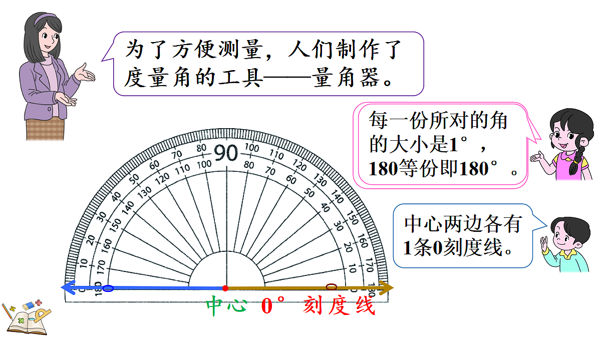 18631926第7页
