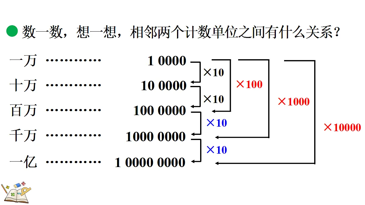 18631944第8页