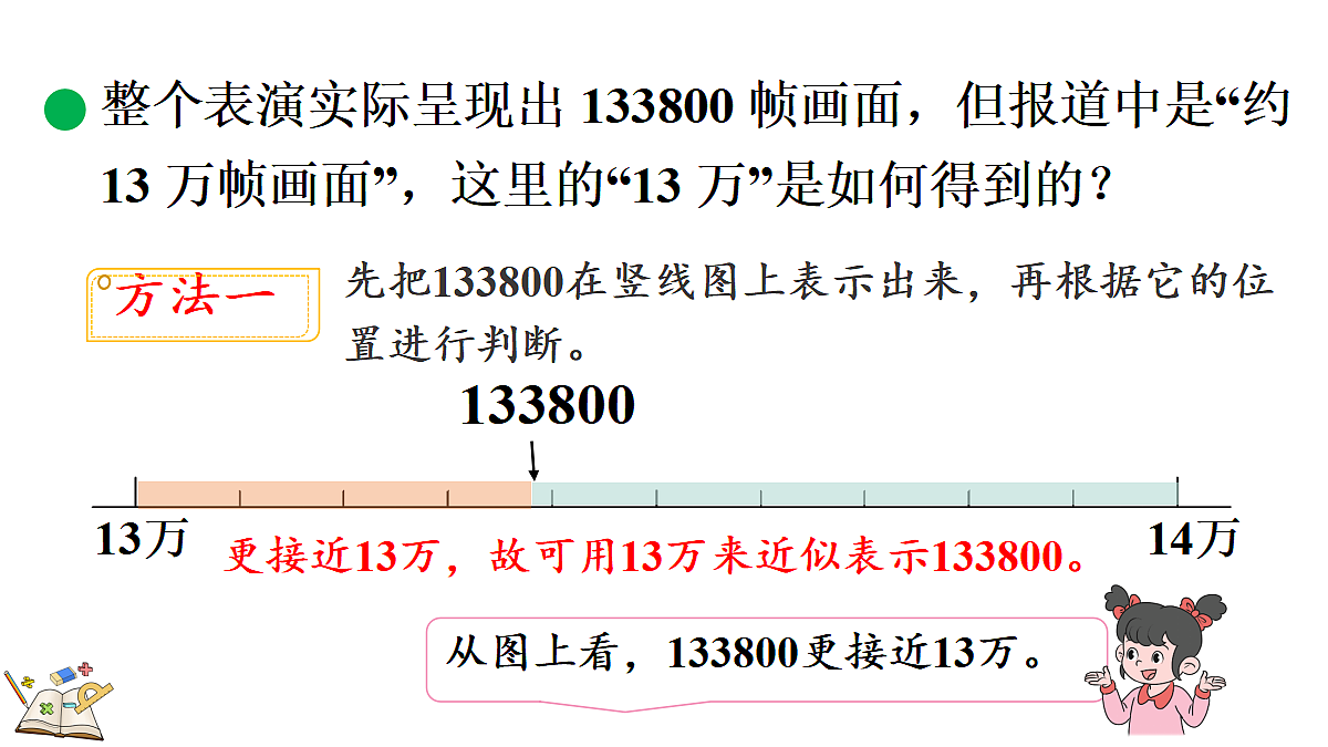 18631963第7页