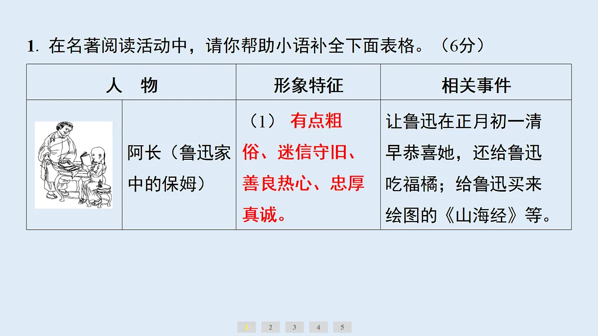 18632388第2页