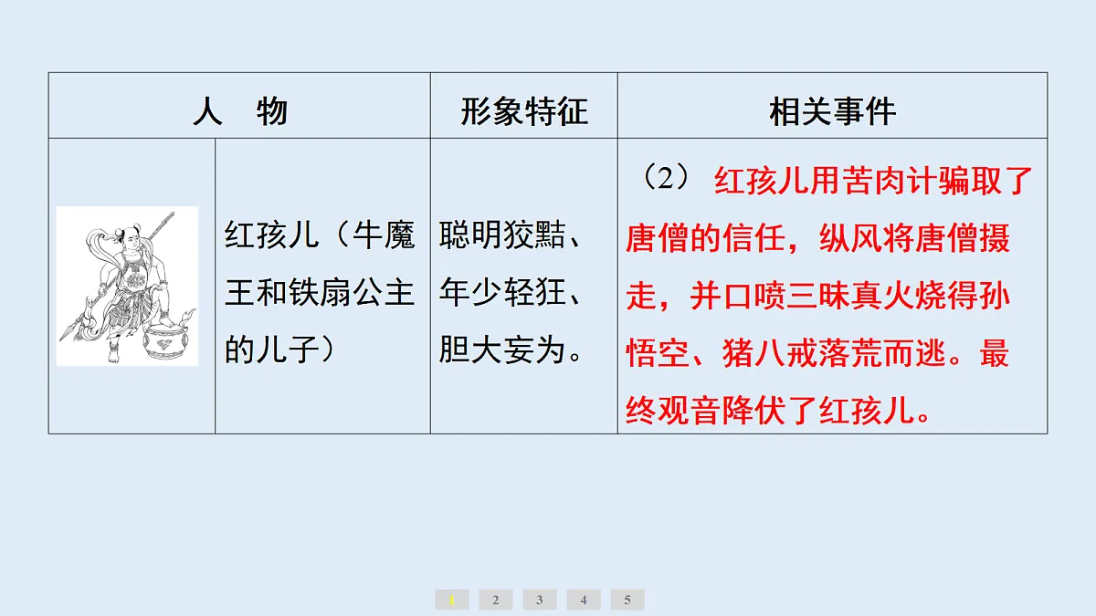 18632388第3页