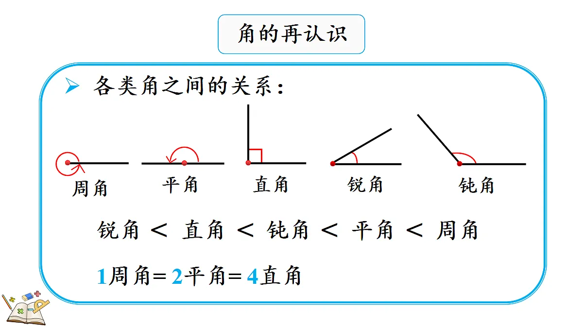 18632533第3页