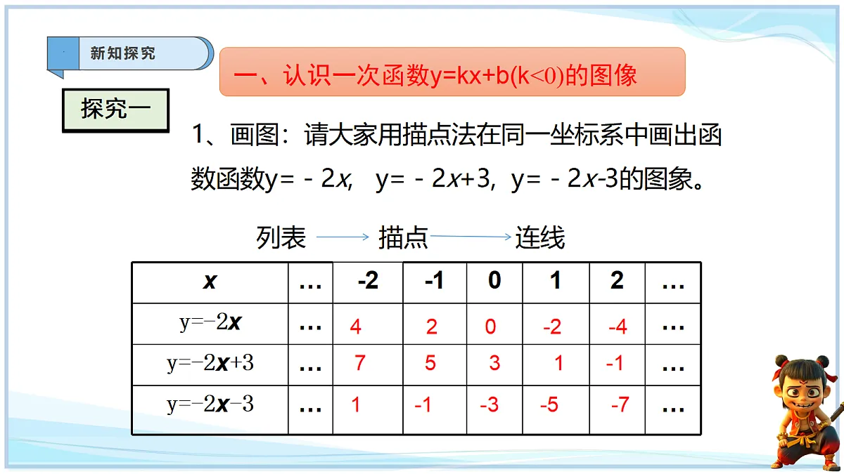 18632639第4页