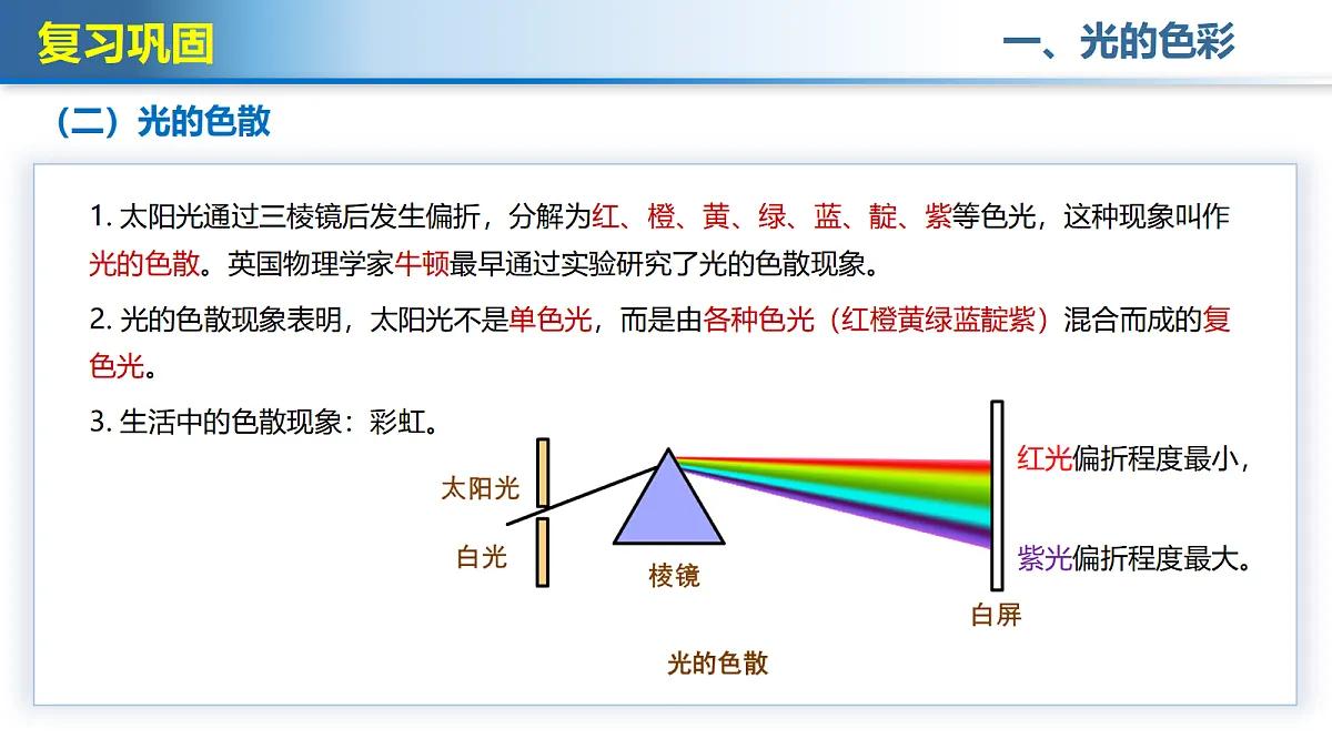 18632719第5页
