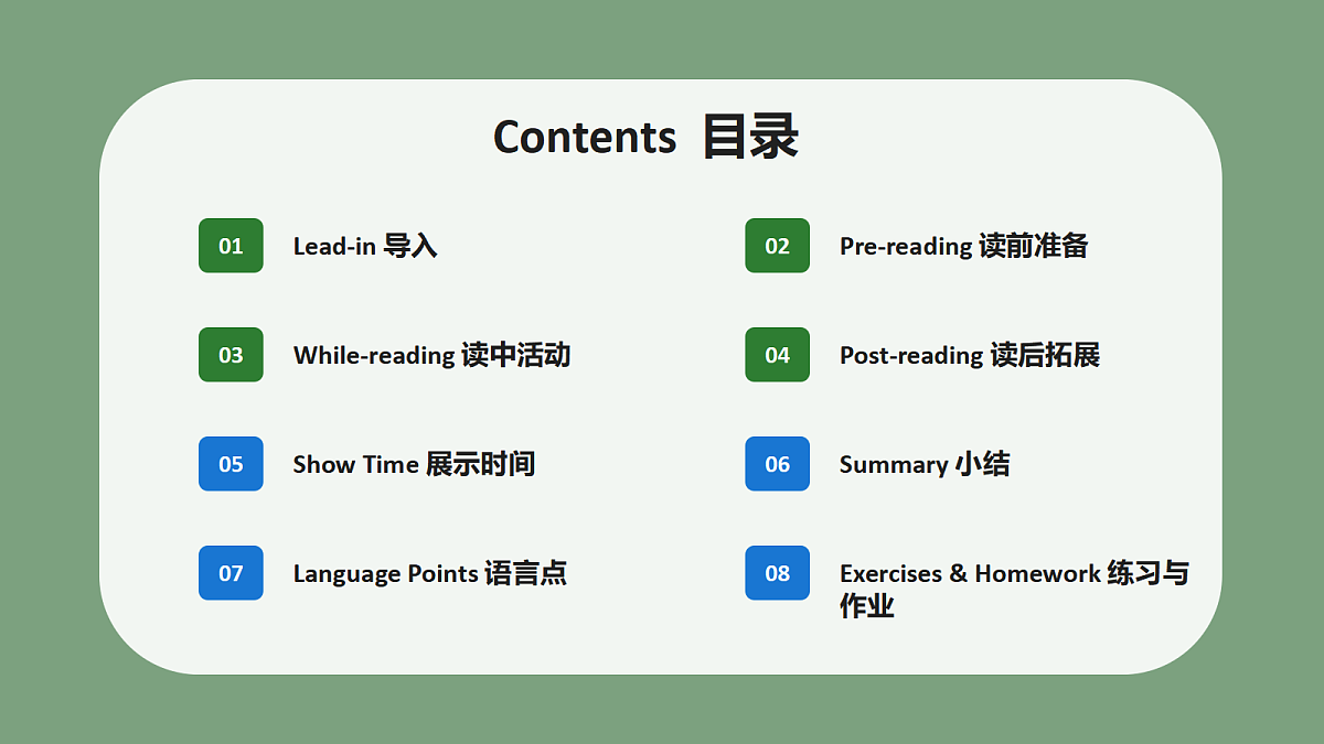 新人教版（2024）英语九年级（初三）上册-Unit 1 The Changing World SectionA 3a-3d 课件（lesson 2）第2页