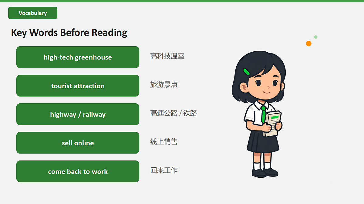 新人教版（2024）英语九年级（初三）上册-Unit 1 The Changing World SectionA 3a-3d 课件（lesson 2）第8页