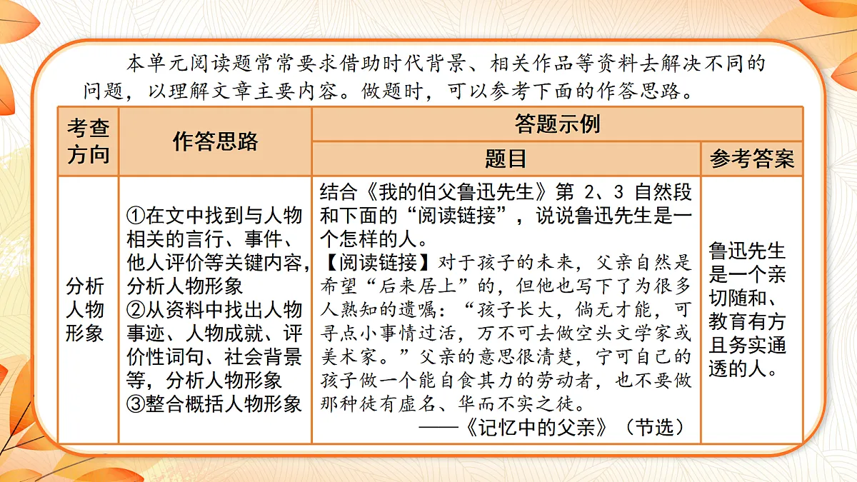 18633251第4页