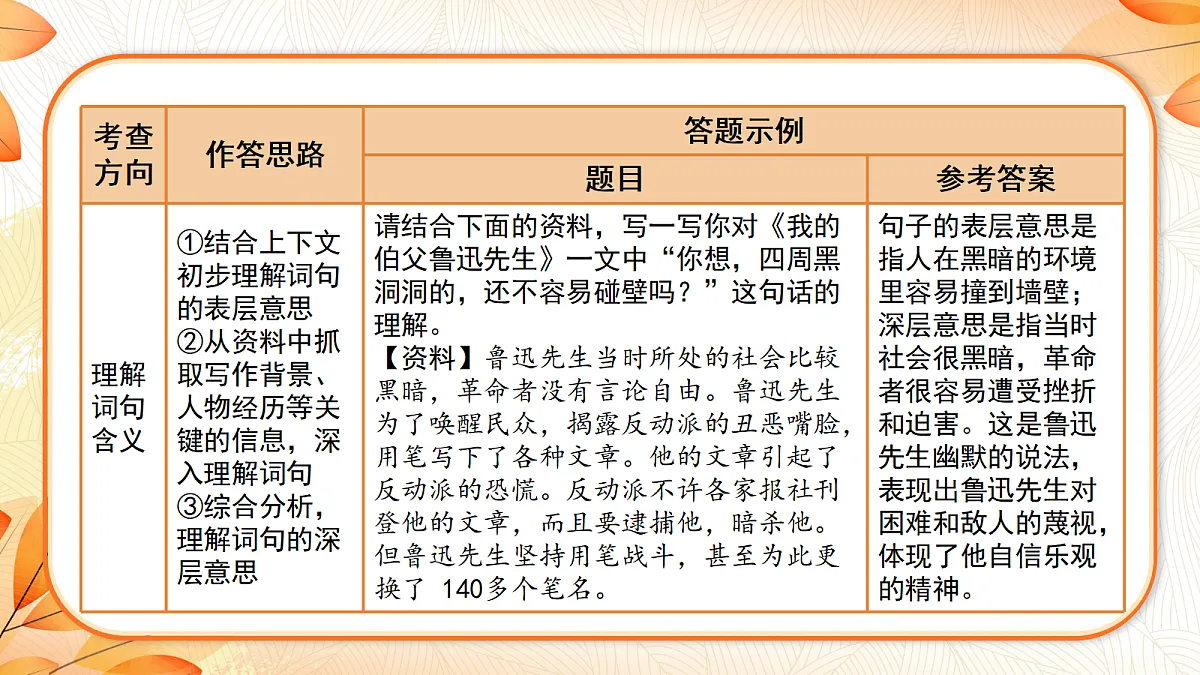 18633251第5页