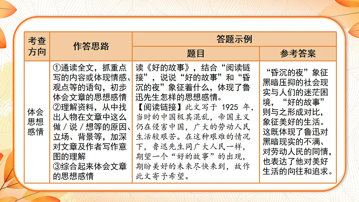 18633251第6页