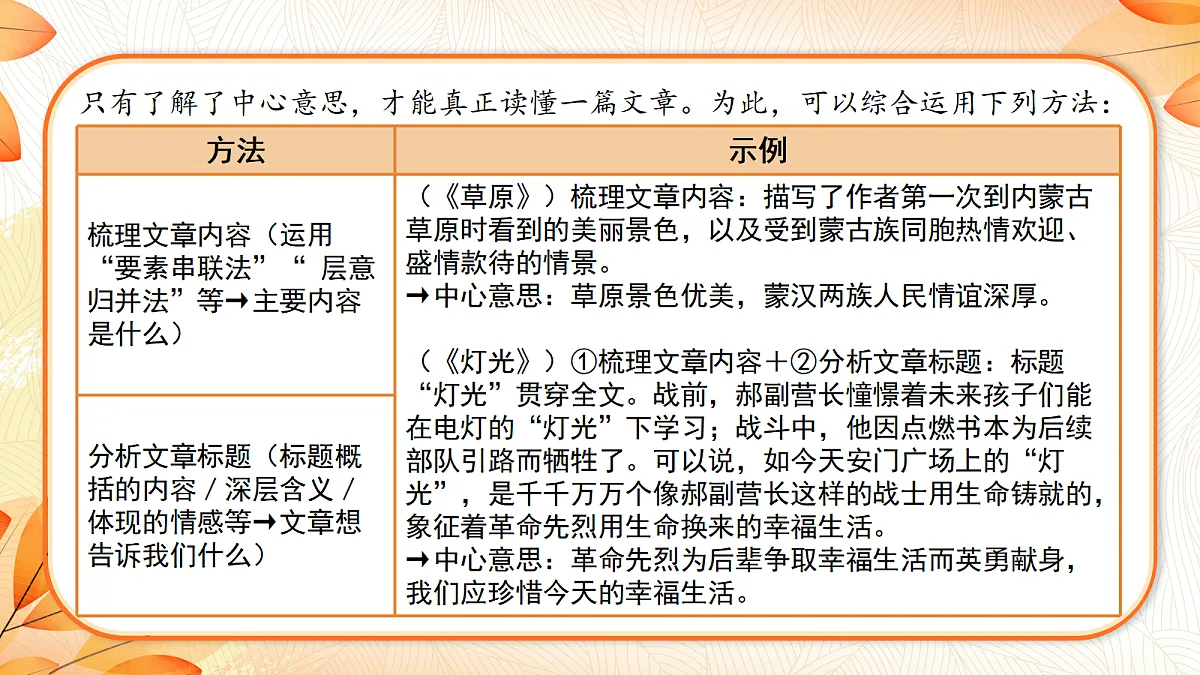 18633253第4页
